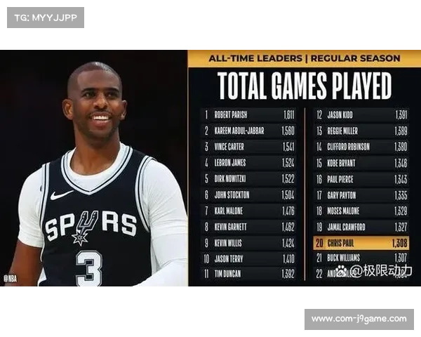 文班亚马篮板盖帽双数据领跑马刺防守体系 文班亚马篮板盖帽双数据领跑马刺防守体系