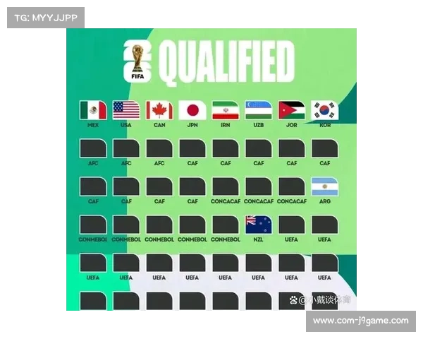 美加墨世界杯抽签：韩国与东道主墨西哥、南非同组，高原主场成潜在挑战