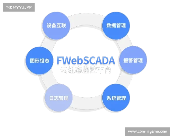 本季度轻量化调度模组普及 使得中小型体育赛事管理也能具备广播级水准